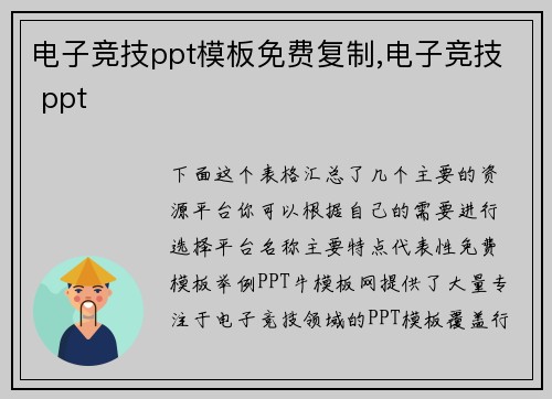 电子竞技ppt模板免费复制,电子竞技 ppt